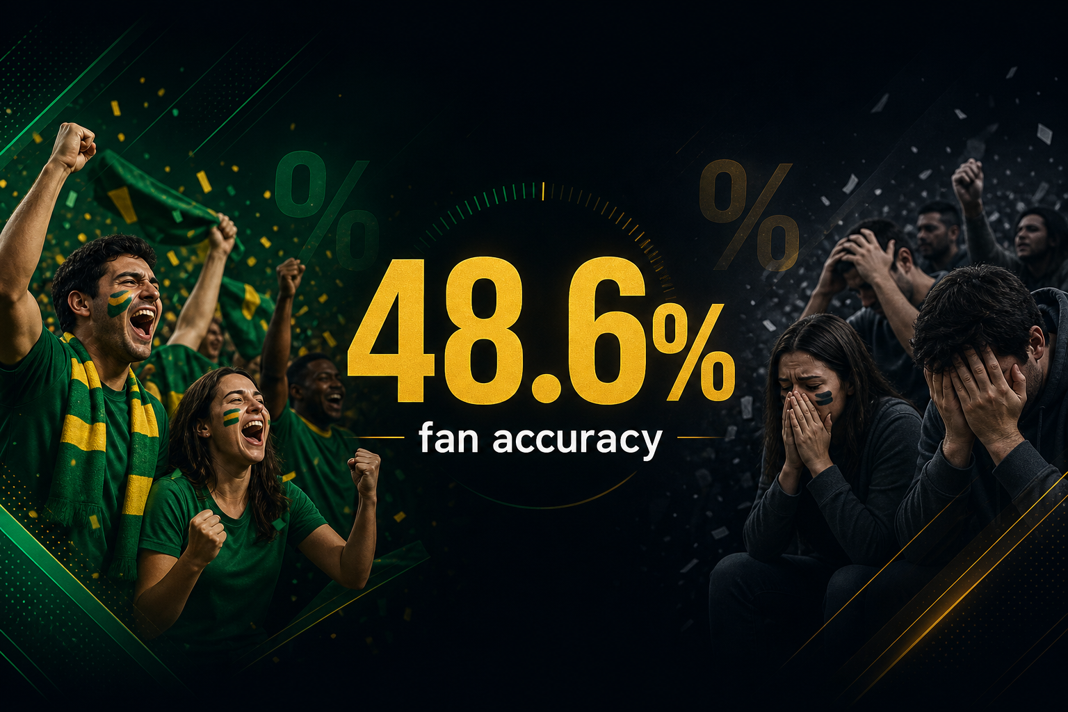 Fan prediction scorecard — joy and tears, 48.6% accuracy